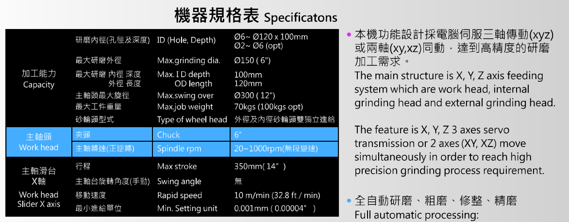 精密內外圓研磨機